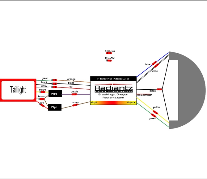 Indian Scout Rear Run Brake Turn Signal LED Slimline